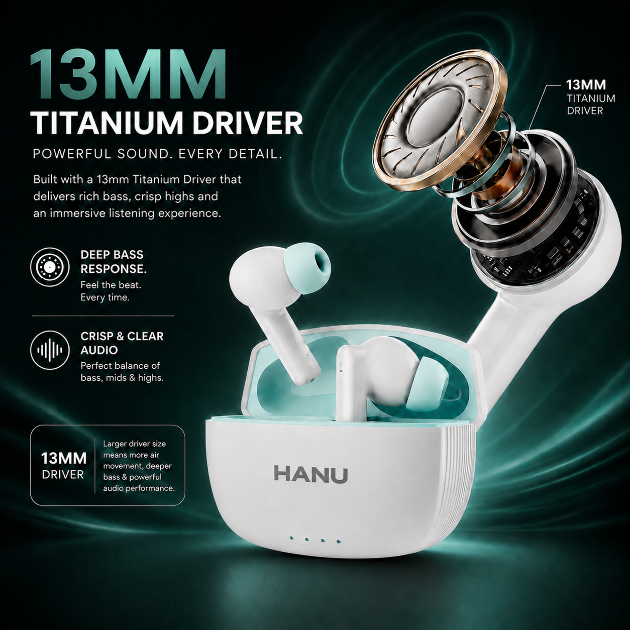 HANU Pro Buds White with 13mm Titanium Driver, Deep Bass, 43 Hours Playtime, Sweat Resistant, Fast Charging, Touch Control & Voice Assistant Support