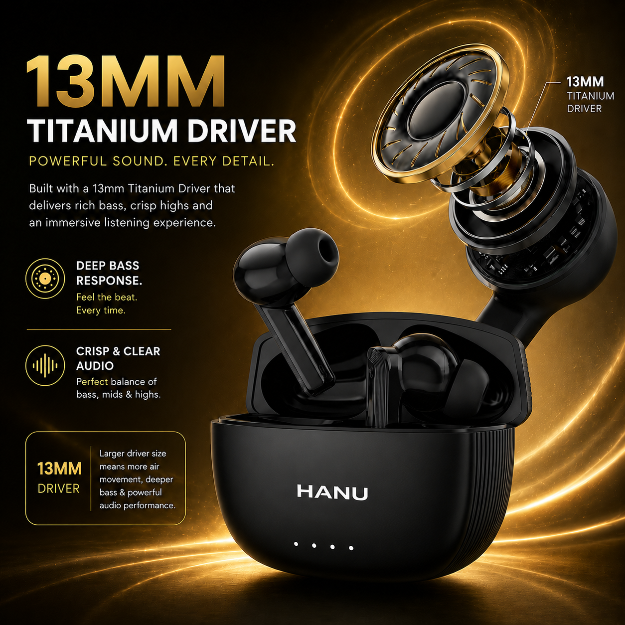 HANU Pro Buds Black with 13mm Titanium Driver, Deep Bass, 43 Hours Playtime, Sweat Resistant, Fast Charging, Touch Control & Voice Assistant Support