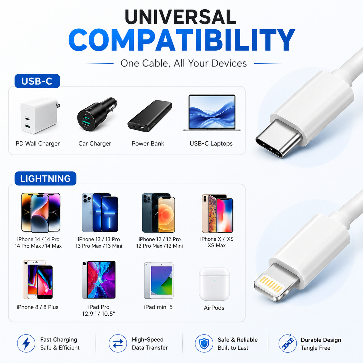 HANU Type C to Lightning (1M) Fast Charging Cable