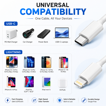 HANU Type C to Lightning (1M) Fast Charging Cable